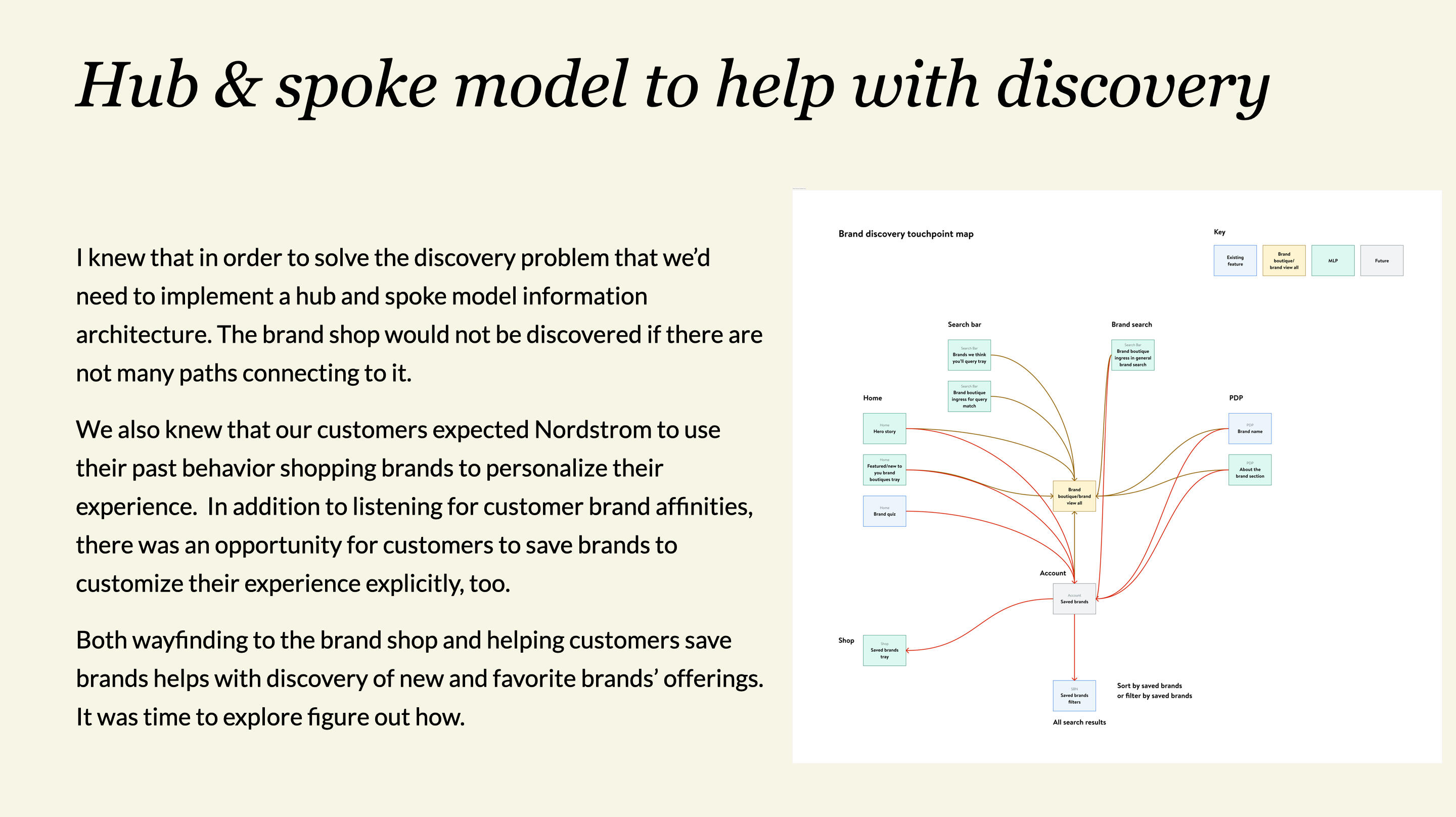 Stack of shipping boxes